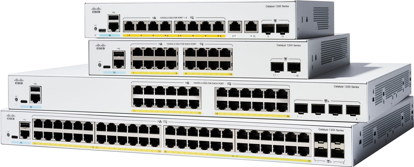 Cisco выпустила L3-коммутаторы Catalyst 1200/1300 с PoE для малого и среднего бизнеса